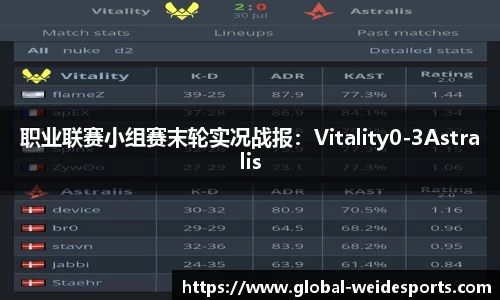 职业联赛小组赛末轮实况战报：Vitality0-3Astralis