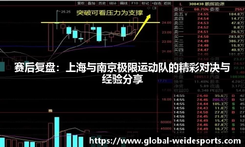 赛后复盘：上海与南京极限运动队的精彩对决与经验分享